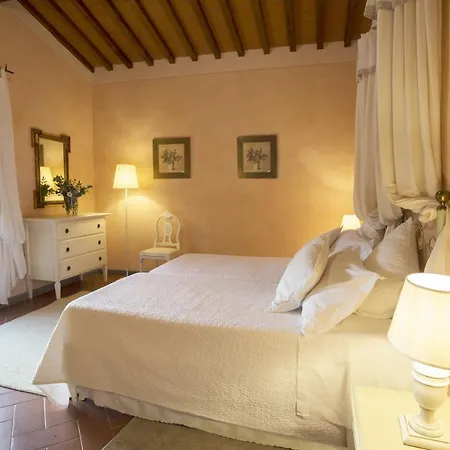 Tenuta I Massini * Empoli
